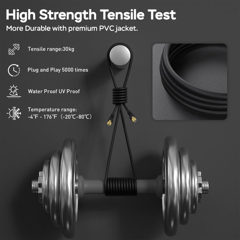 Phizli Cat7 Ethernet Cable 150ft, Cat7 3Ft 15Ft 25Ft 50Ft 100Ft 125Ft 150Ft 175Ft 200Ft 225Ft 300Ft 330Ft 400Ft Buried-able Network Cord 10 Gigabit 600MHz (SFTP) RJ45 LAN for Router, Gaming - Image 5